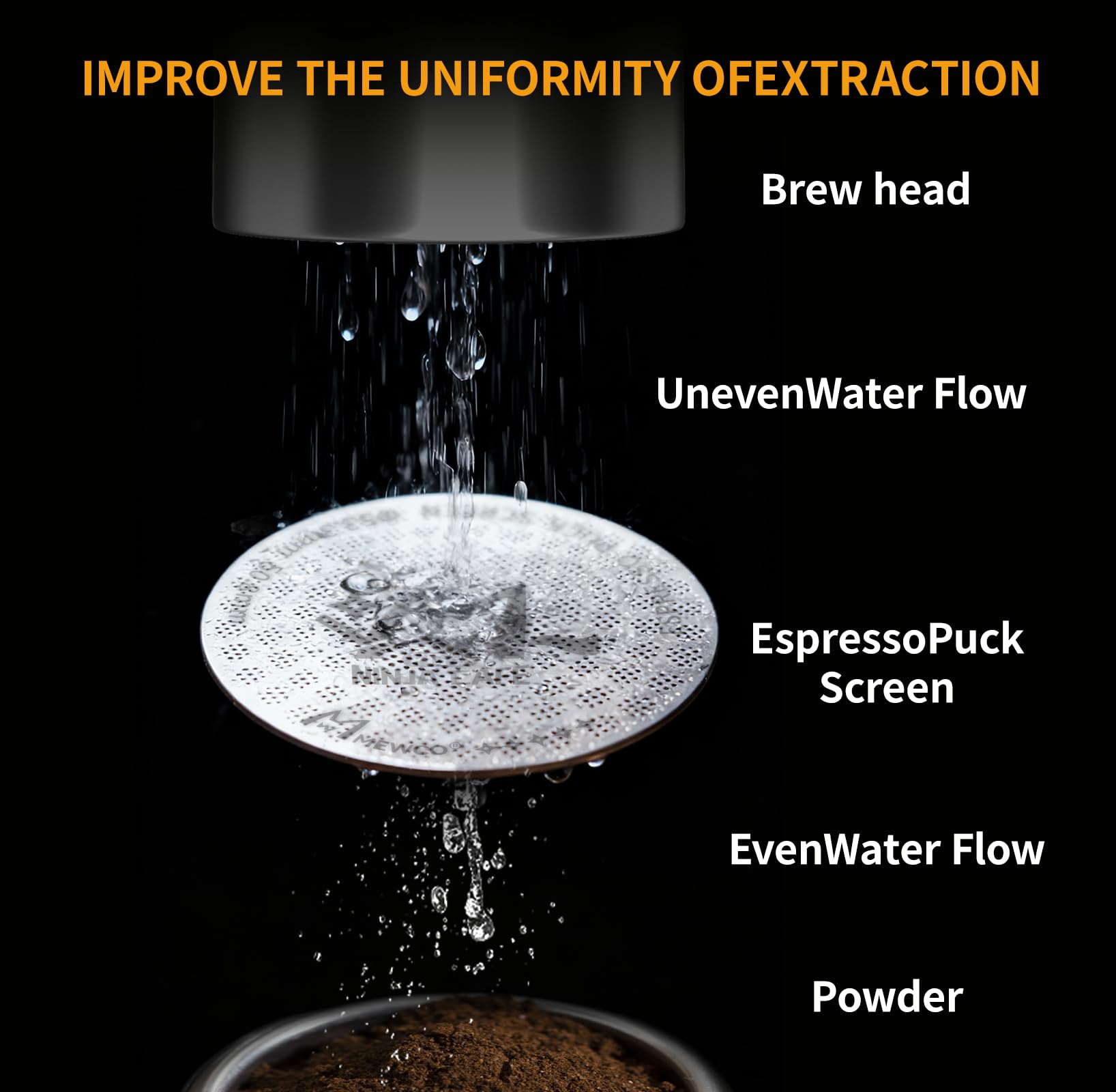 M MEWCO 58mm dosing funnel supports clean transfer to the portafilter.