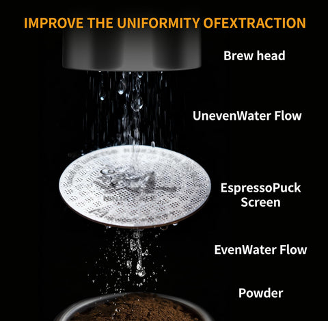 M MEWCO 58mm dosing funnel supports clean transfer to the portafilter.
