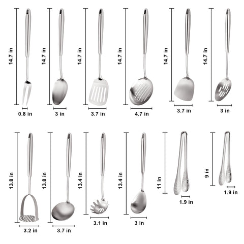 Ergonomic handle close-up on Macifeci utensils shows comfortable grip