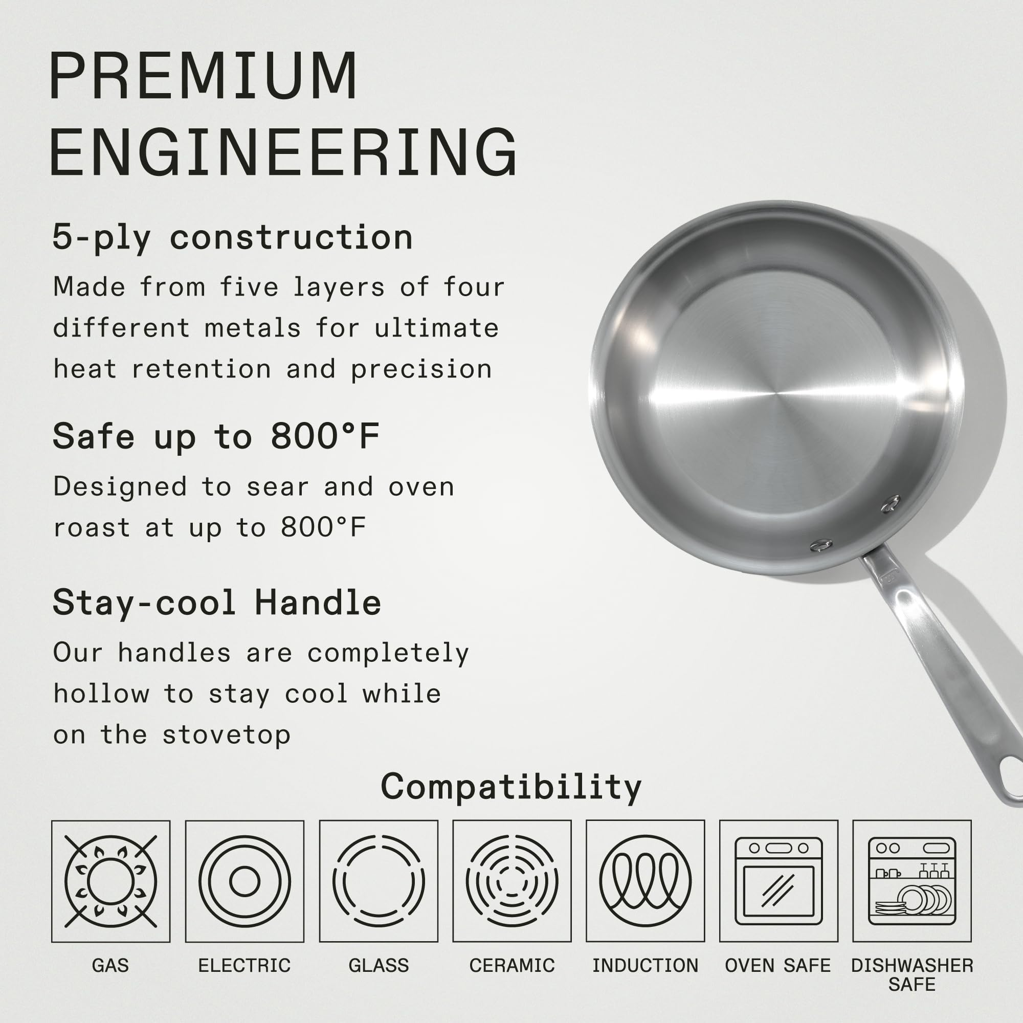 Made In 5-Ply Stainless Clad cross-section emphasizing even heat distribution