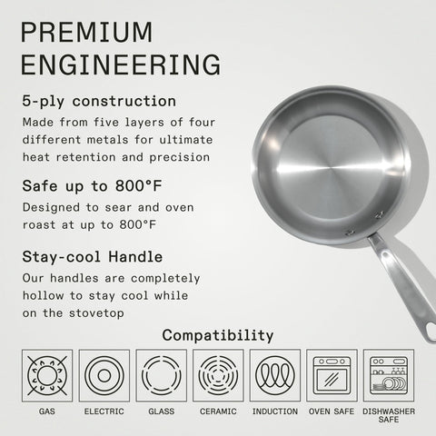 Made In 5-Ply Stainless Clad cross-section emphasizing even heat distribution