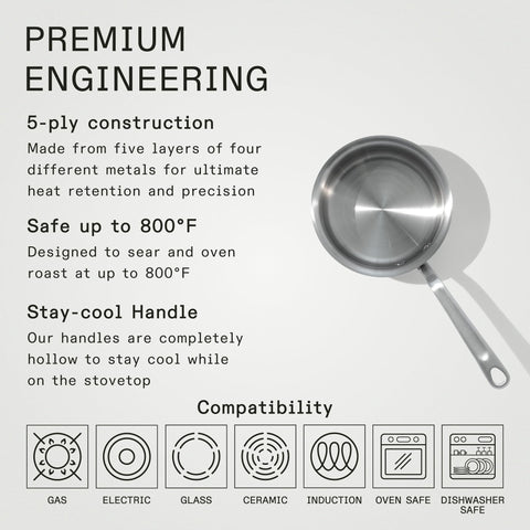 Interior view reveals seamless 5-ply layers for consistent heat transfer.