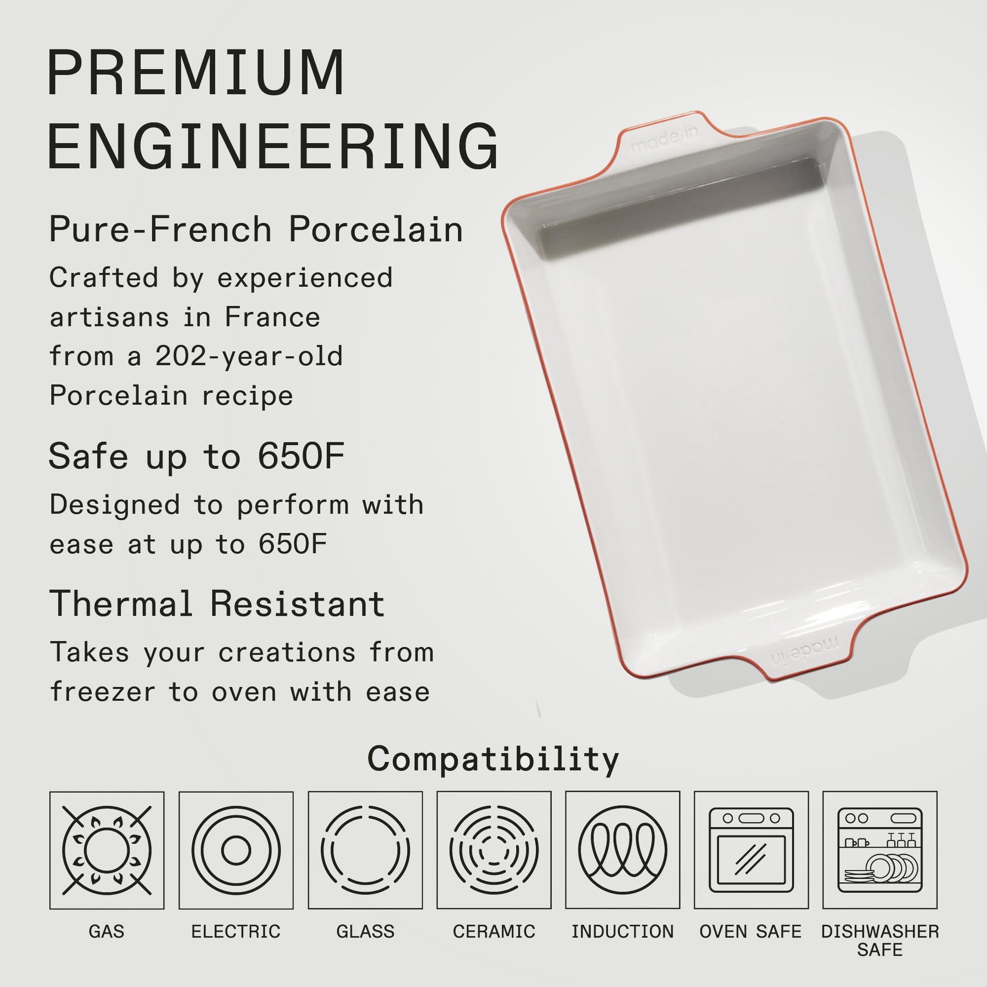 Made In France porcelain detail highlighting artisanal finish and heat conduction.