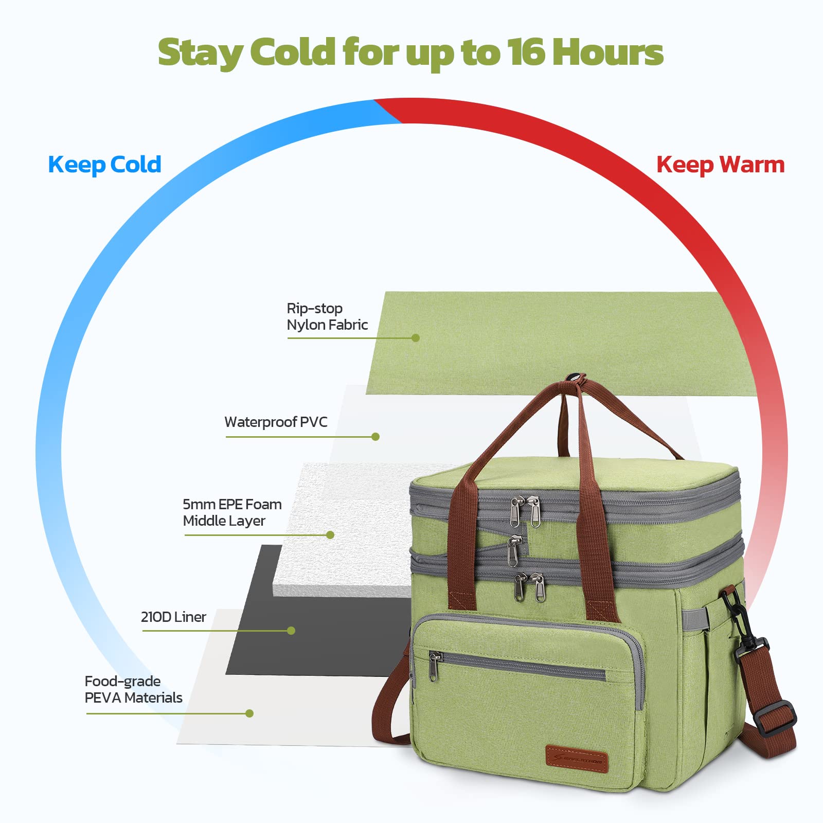 Maelstrom lunch bag PEVA insulation maintains temperature