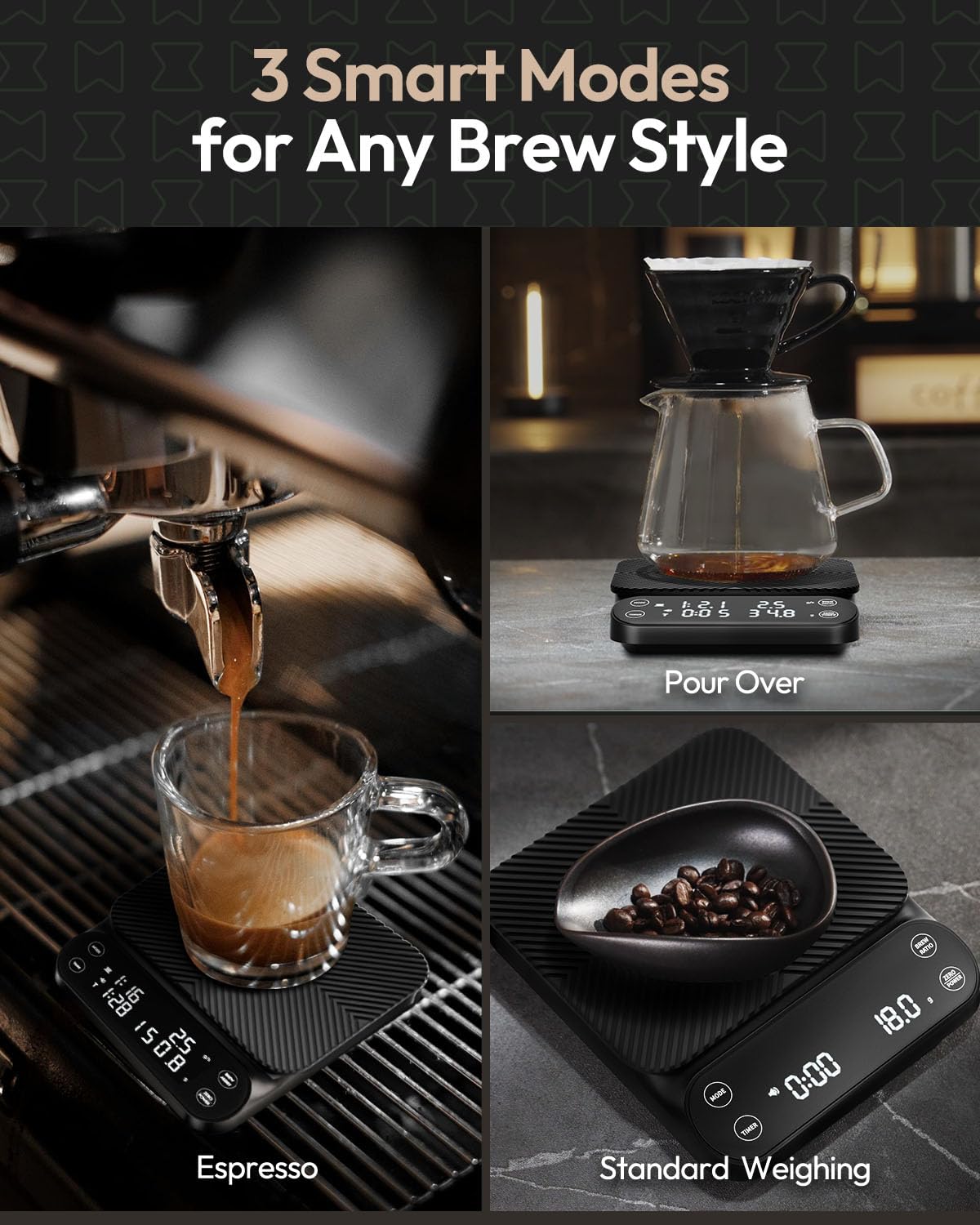 Maestri House S3 IPX4 splash resistance protects during daily use.