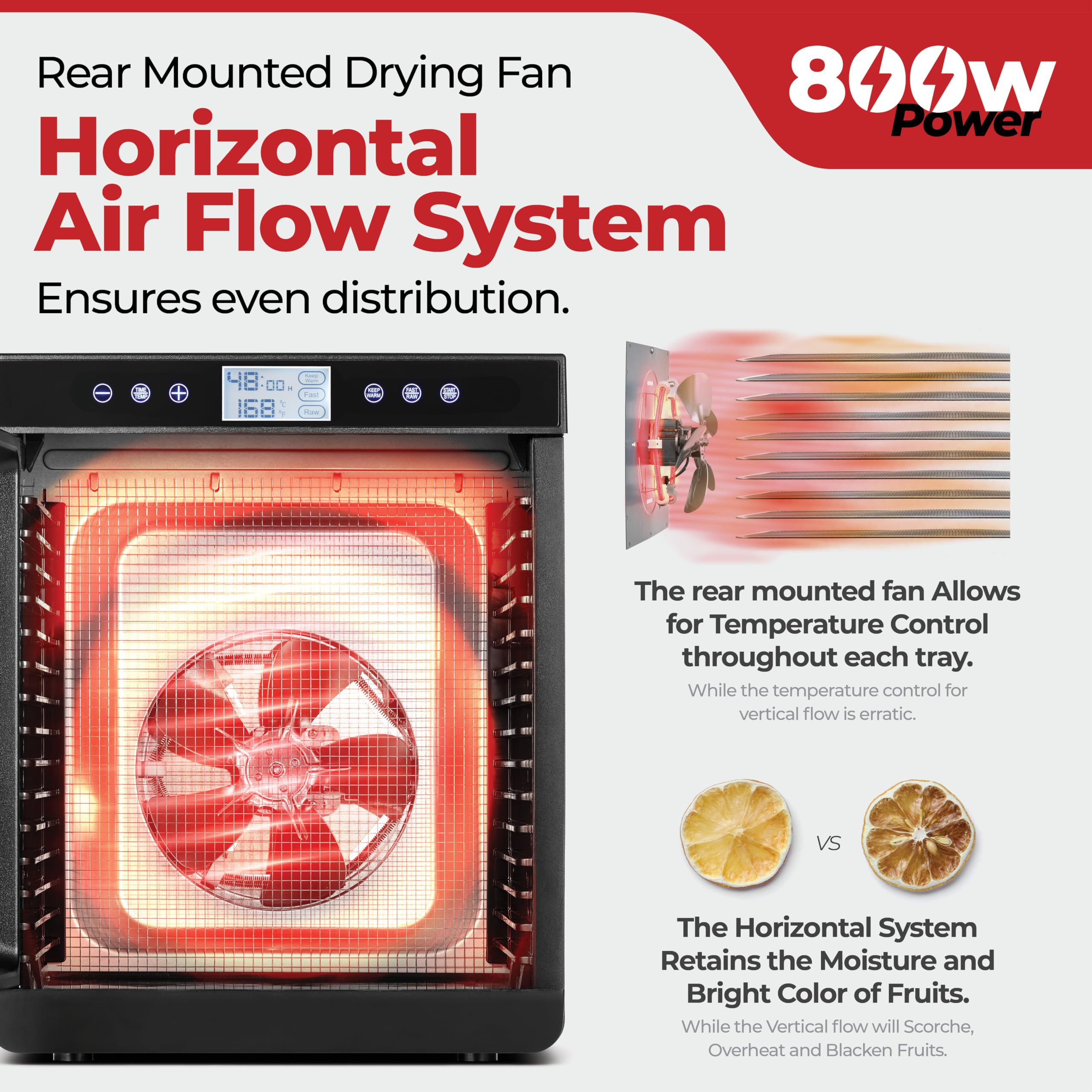 Magic Mill Premium Dehydrator transparent door for easy progress monitoring.