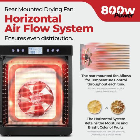 Magic Mill Premium Dehydrator transparent door for easy progress monitoring.