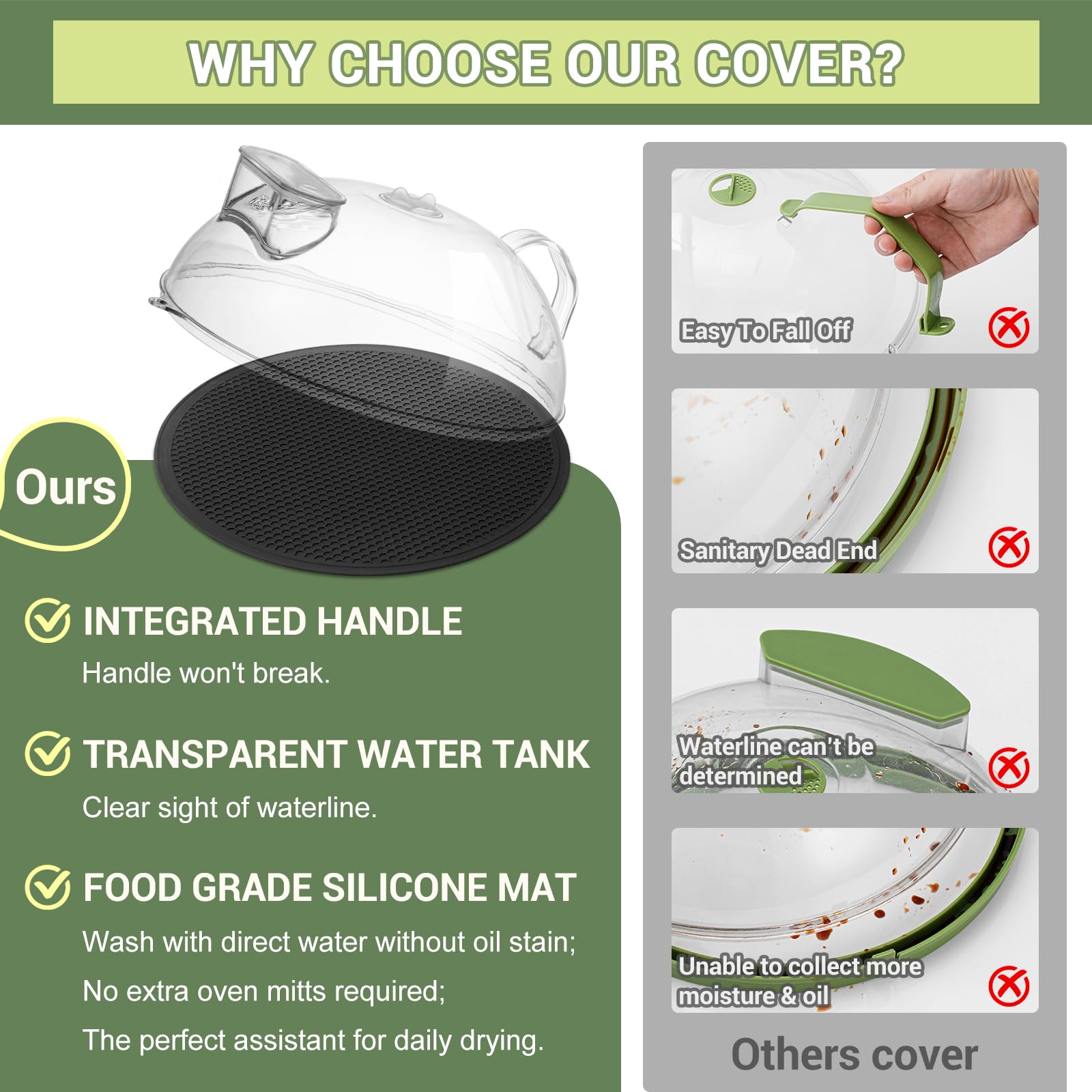MAGJIUKE integrated-handle splatter cover for safe, durable daily use.