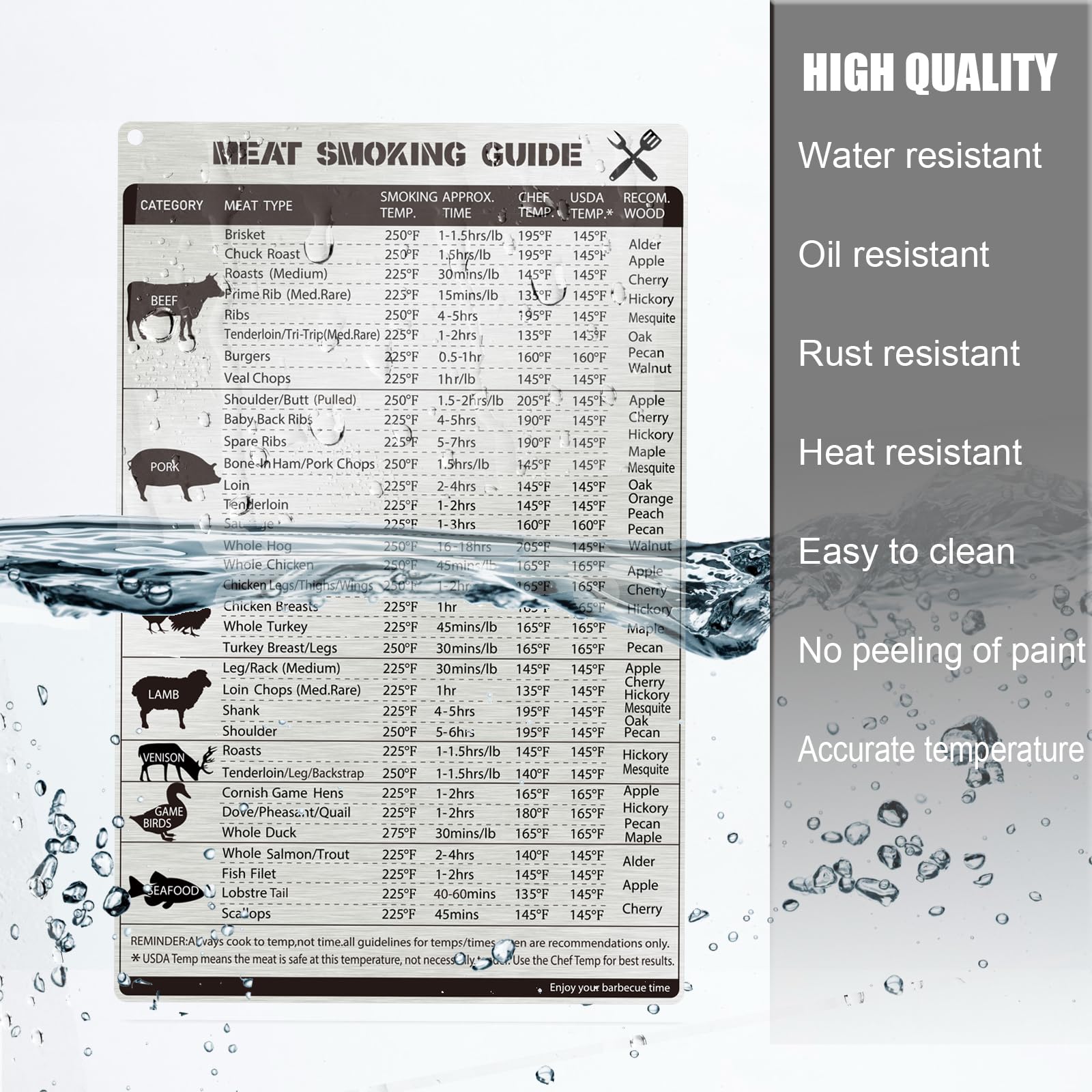 Magrooyar color-etched details stay legible in busy grill environments.
