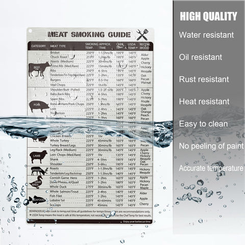 Magrooyar color-etched details stay legible in busy grill environments.