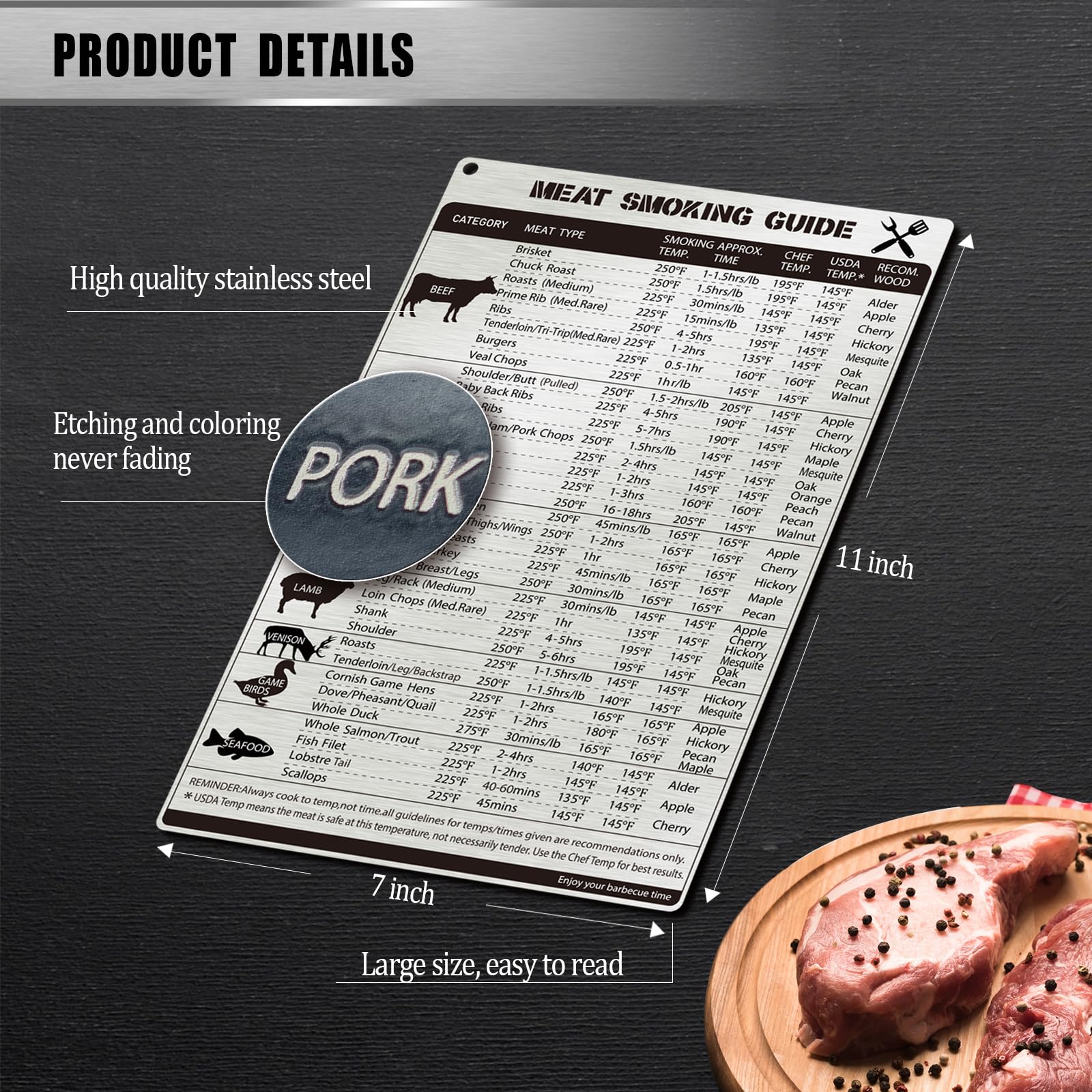 Magrooyar wood-pairings section guides flavor choices for different meats.
