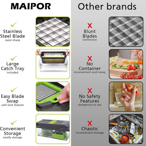 MAIPOR chopper blades set enables precise slicing and dicing