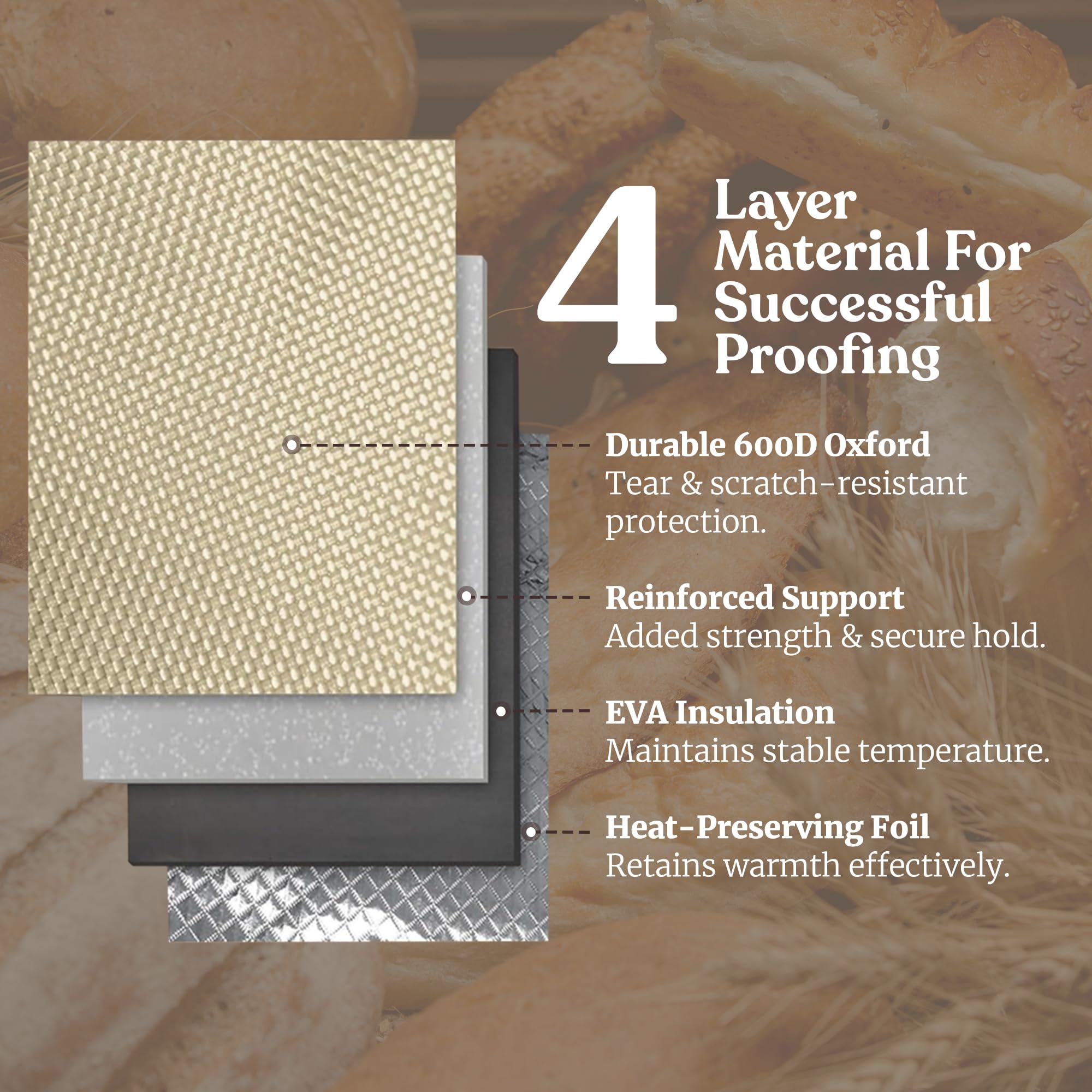 Mallroof Bread Proofing Box aluminum lining supports steady fermentation progress.