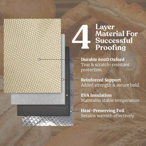 Mallroof Bread Proofing Box aluminum lining supports steady fermentation progress.