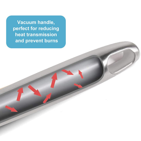 Mamajardin one-piece dishwasher-safe design prevents residue buildup.