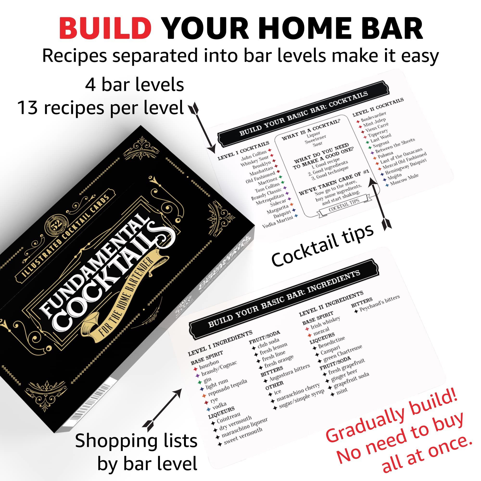 Maneful Home Bar Guide with shopping list supports building your personal bar setup