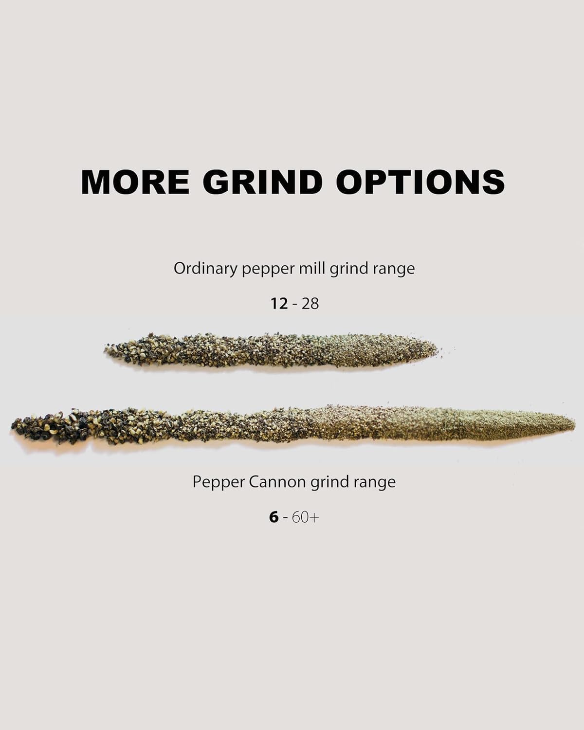 MANNKITCHEN Pepper Cannon top quick-release for easy refills.