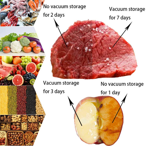 Mantianstar sous vide bags portable for camping picnics and travel.