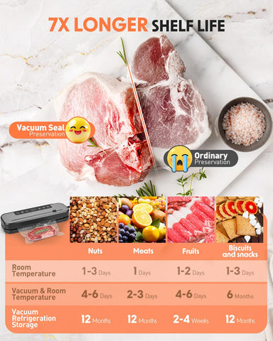 Maraiss vacuum sealer includes 50 bags for ready-made meal prep and pantry stock.