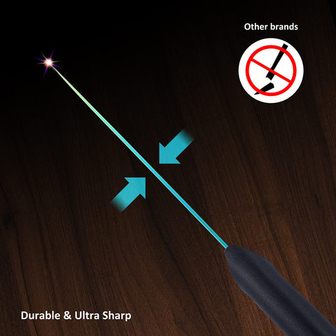 Marco Almond guard system protects blades and fingers during storage
