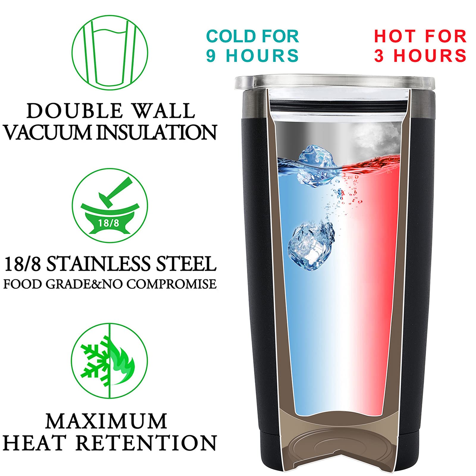 MASGALACC sweat-resistant exterior to protect surfaces