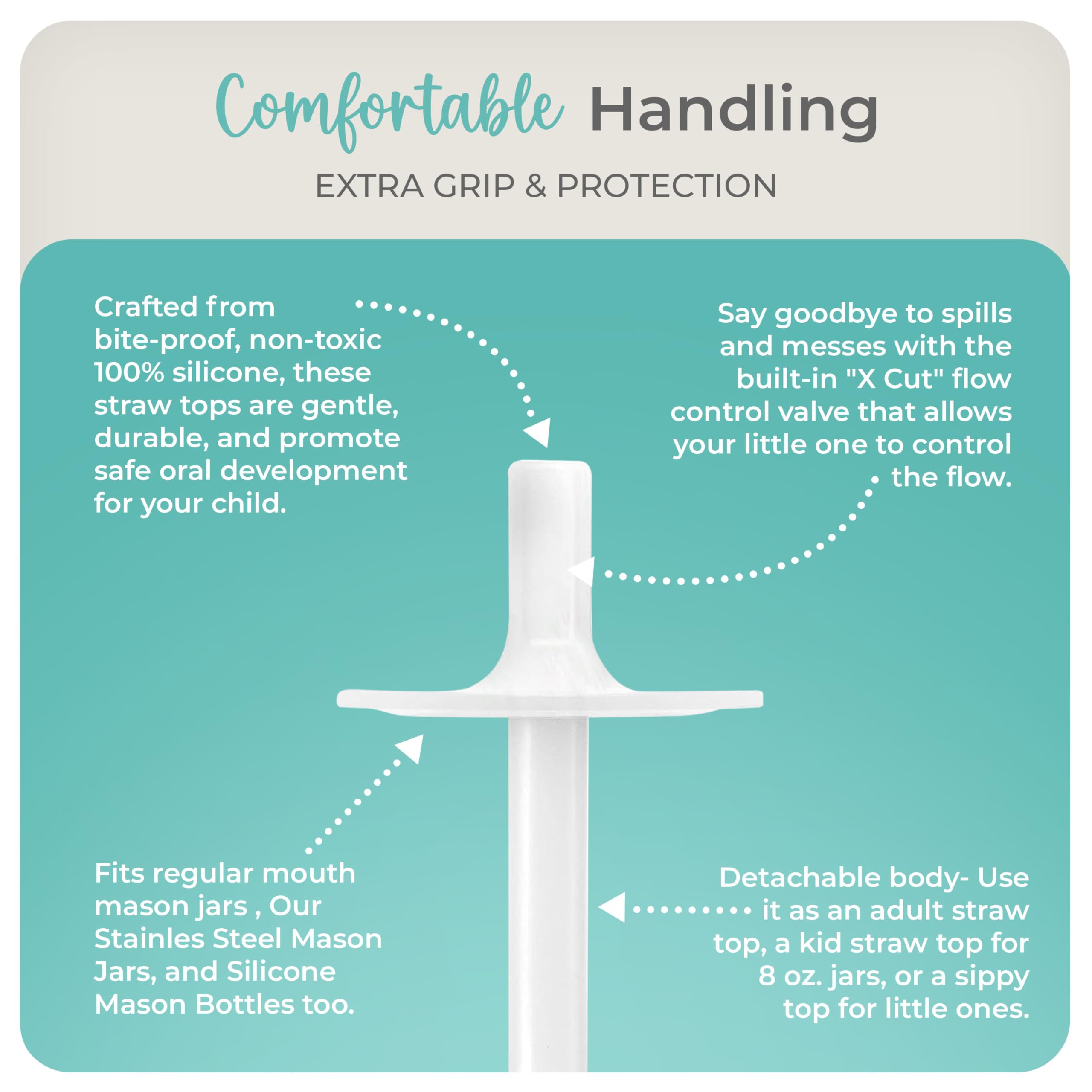 Mason Bottle BPA-free silicone toppers ensure non-toxic drinking.