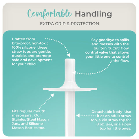 Mason Bottle BPA-free silicone toppers ensure non-toxic drinking.