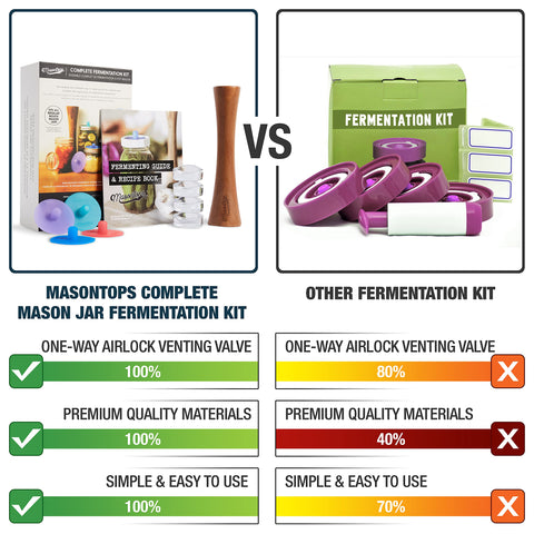 Masontops glass weights keep veggies submerged for steady fermentation.