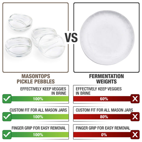 Masontops Pickle Pebble clear glass weight designed for easy monitoring.