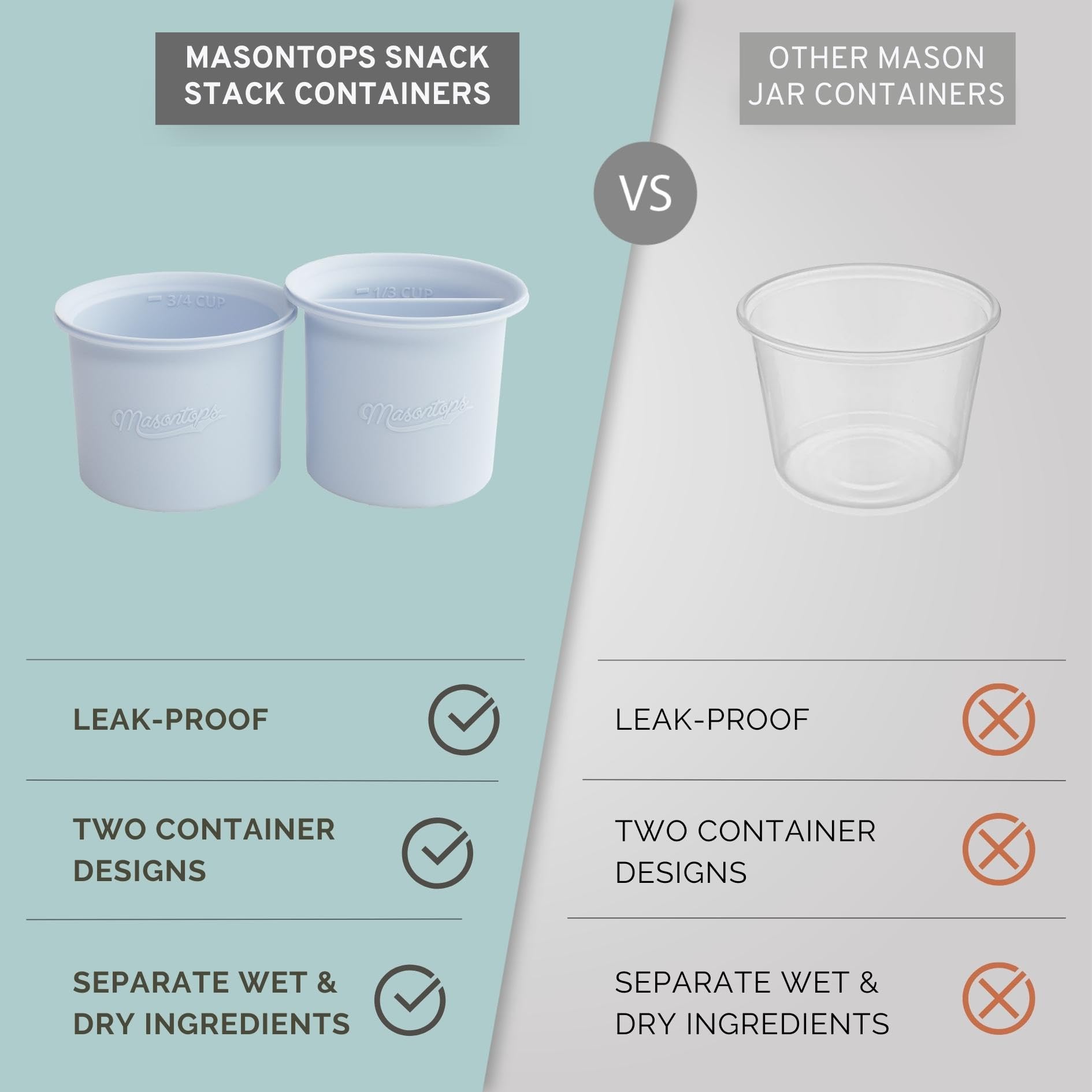 Masontops Snack Stack salad prep jar keeps ingredients separated for crisp meals.