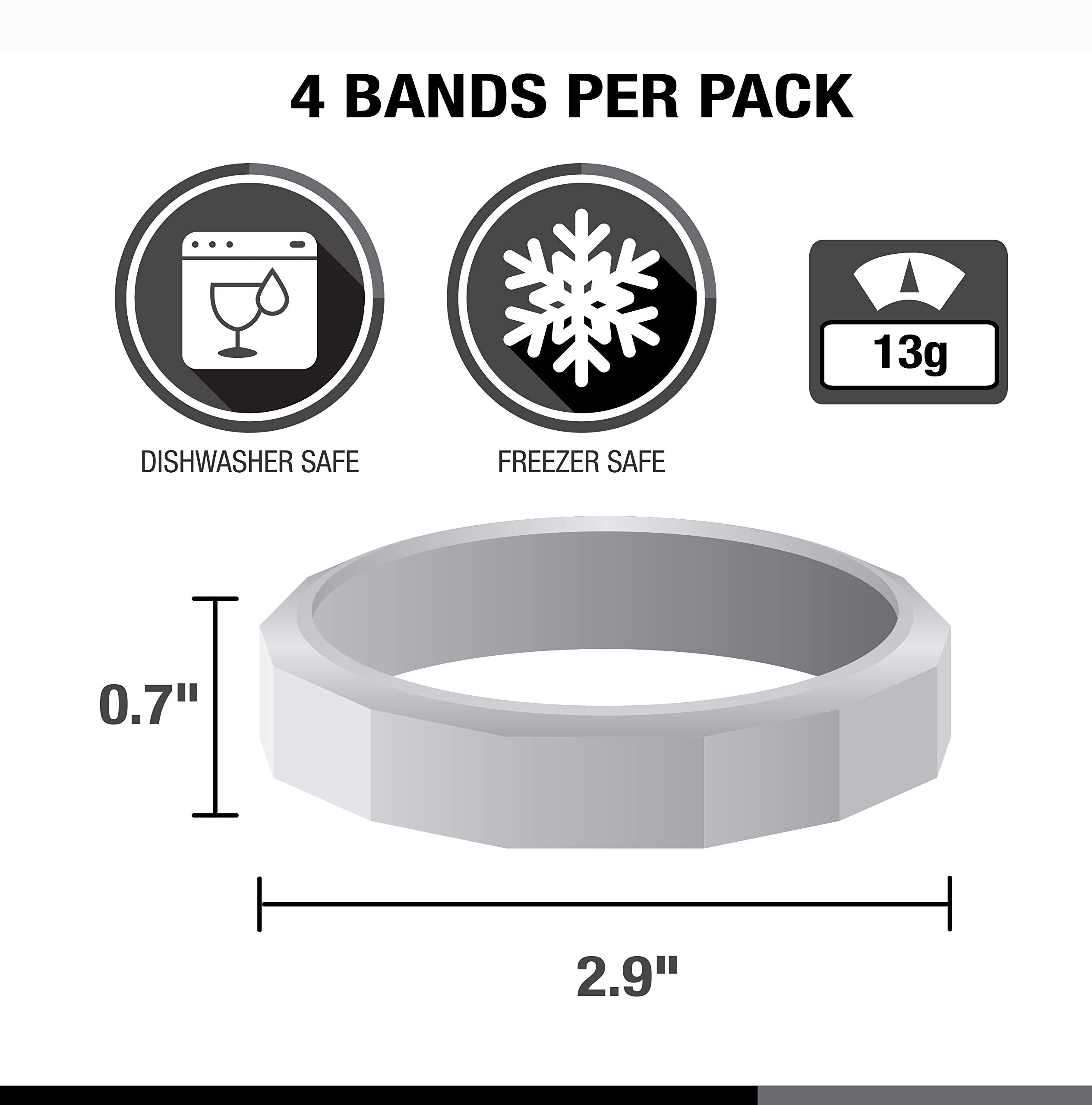 Masontops Tough Band enables multi-use storage across pantry and office.
