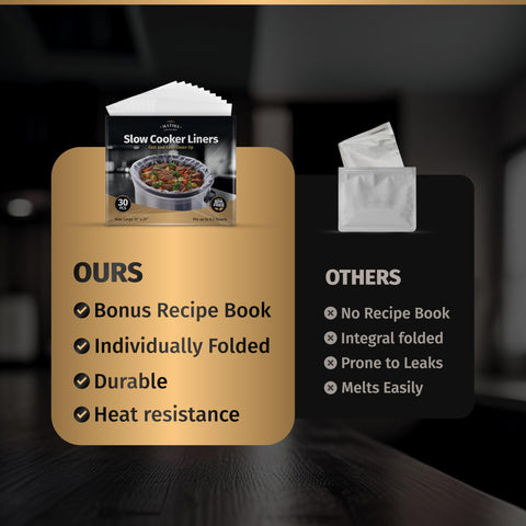 Matiks universal-fit liner works with round and oval cookers.