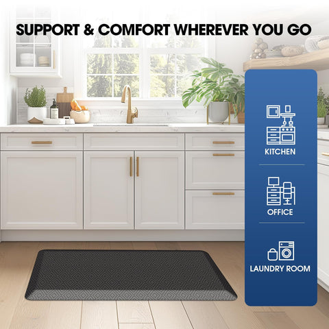 Mattitude versatile mat fits kitchen, desk, laundry and more