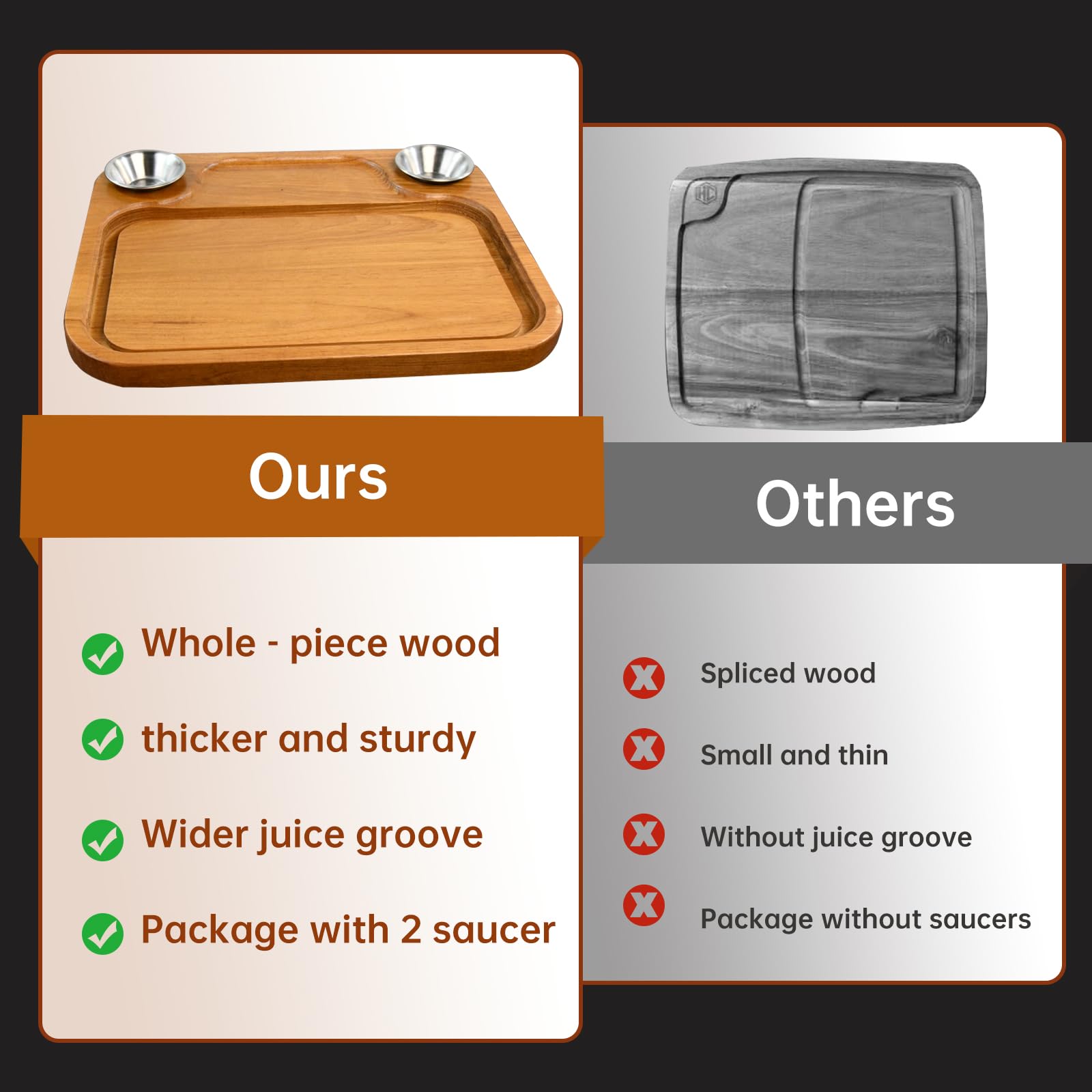MAVOTER charcuterie board with wood serving tray adds stylish party presentation