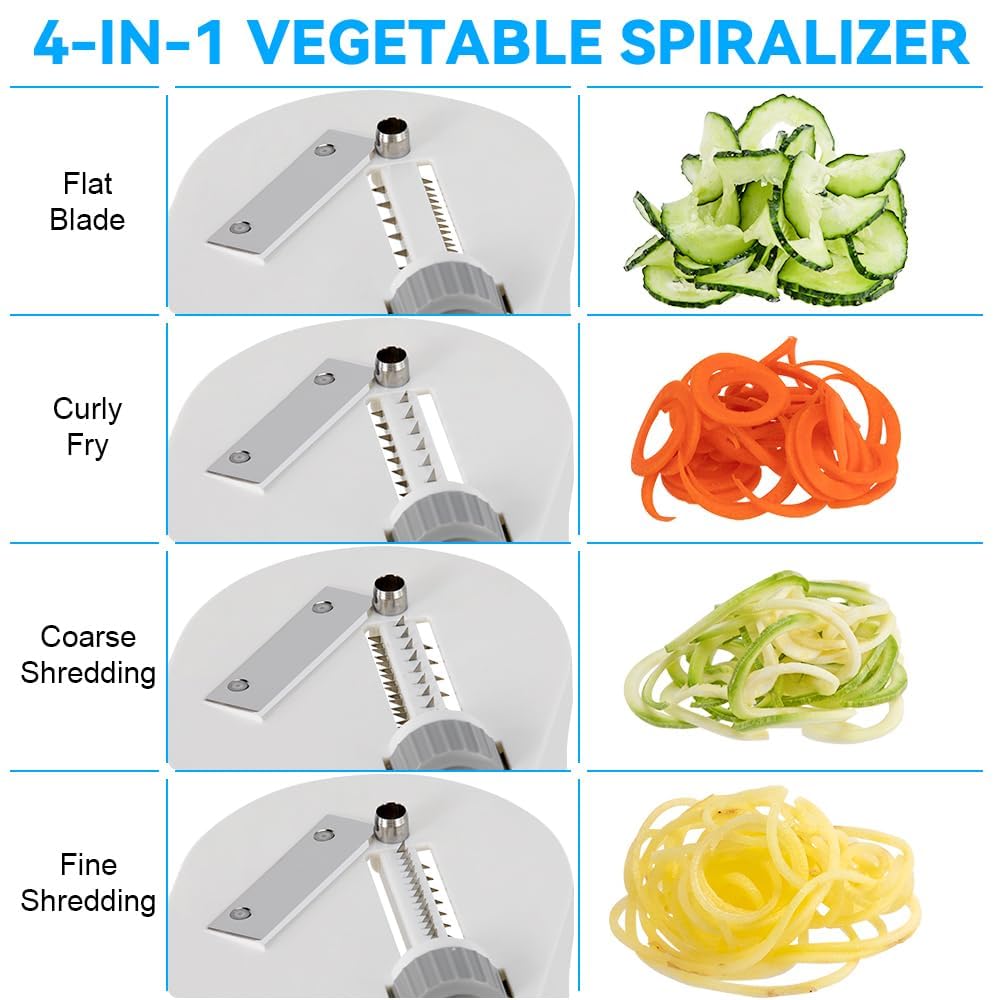 Maxceysen spiralizer with strong suction base stays stable while slicing