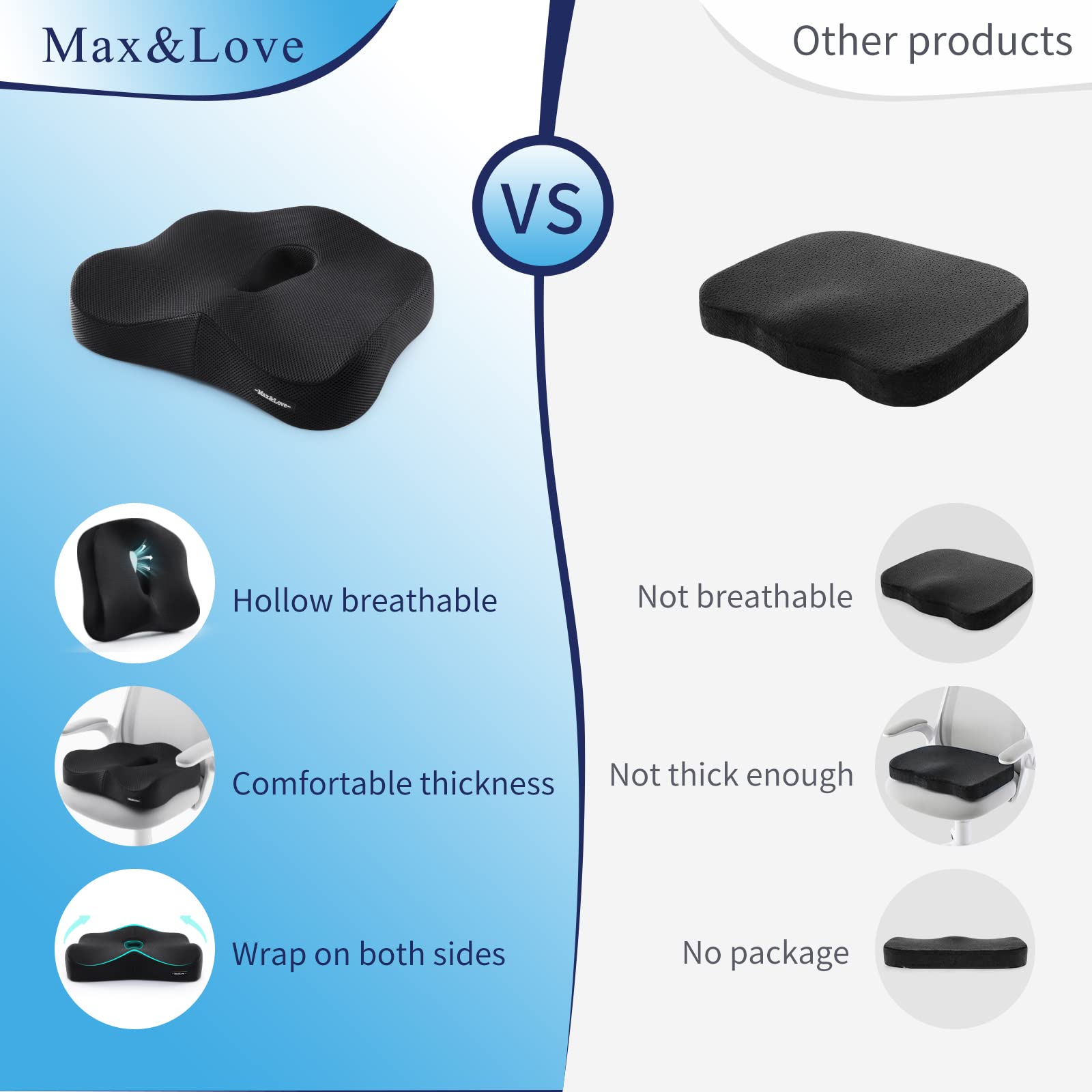 Max&Love removable cover closeup highlighting easy cleaning and fabric durability.