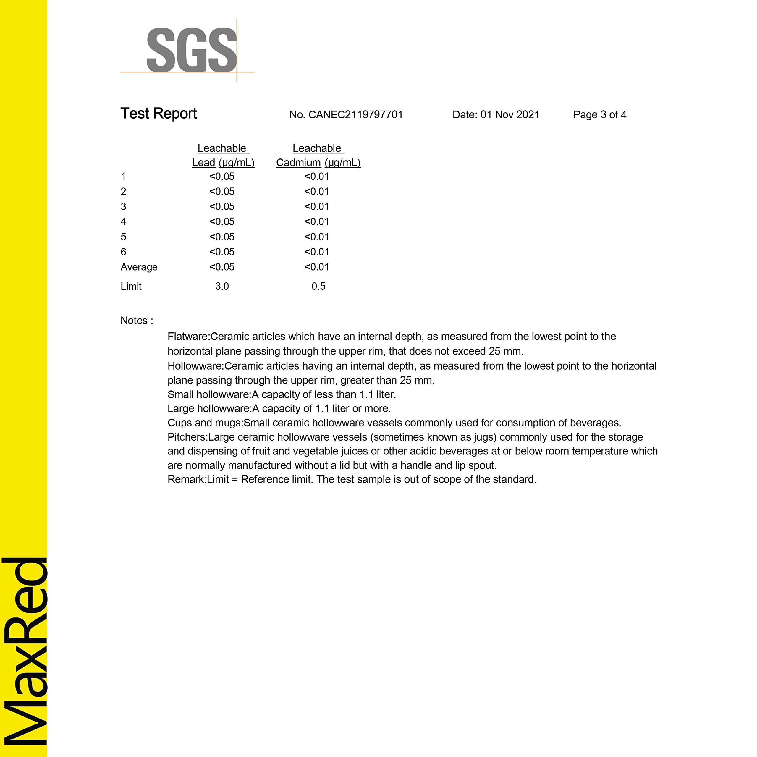 MaxRed cross-reference parts for compatible units