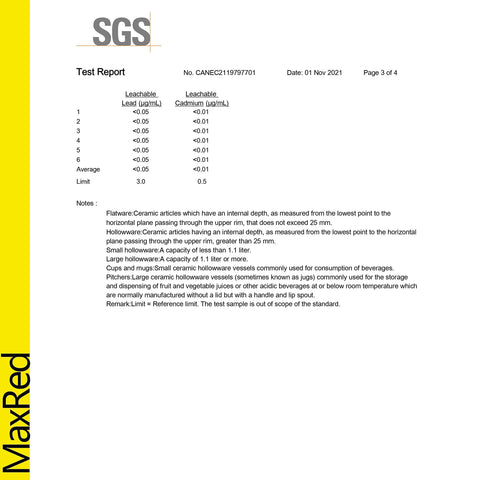 MaxRed cross-reference parts for compatible units