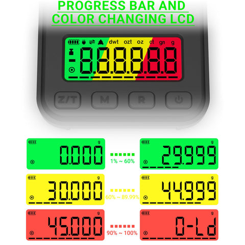 MAXUS Reloading Scale with powder trickler for smooth, accurate transfers.