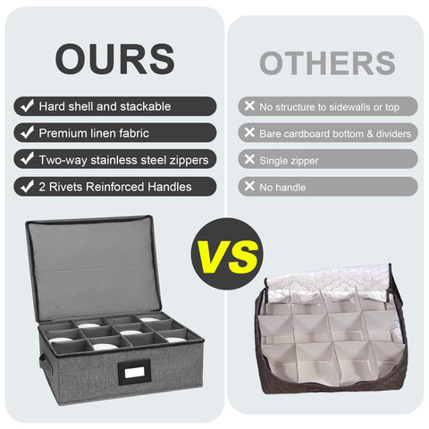 Mayniu storage box lid provides dust protection for glassware during storage.