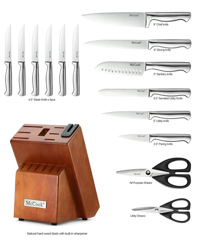 McCook forged German stainless steel chef knife shows precise balance.
