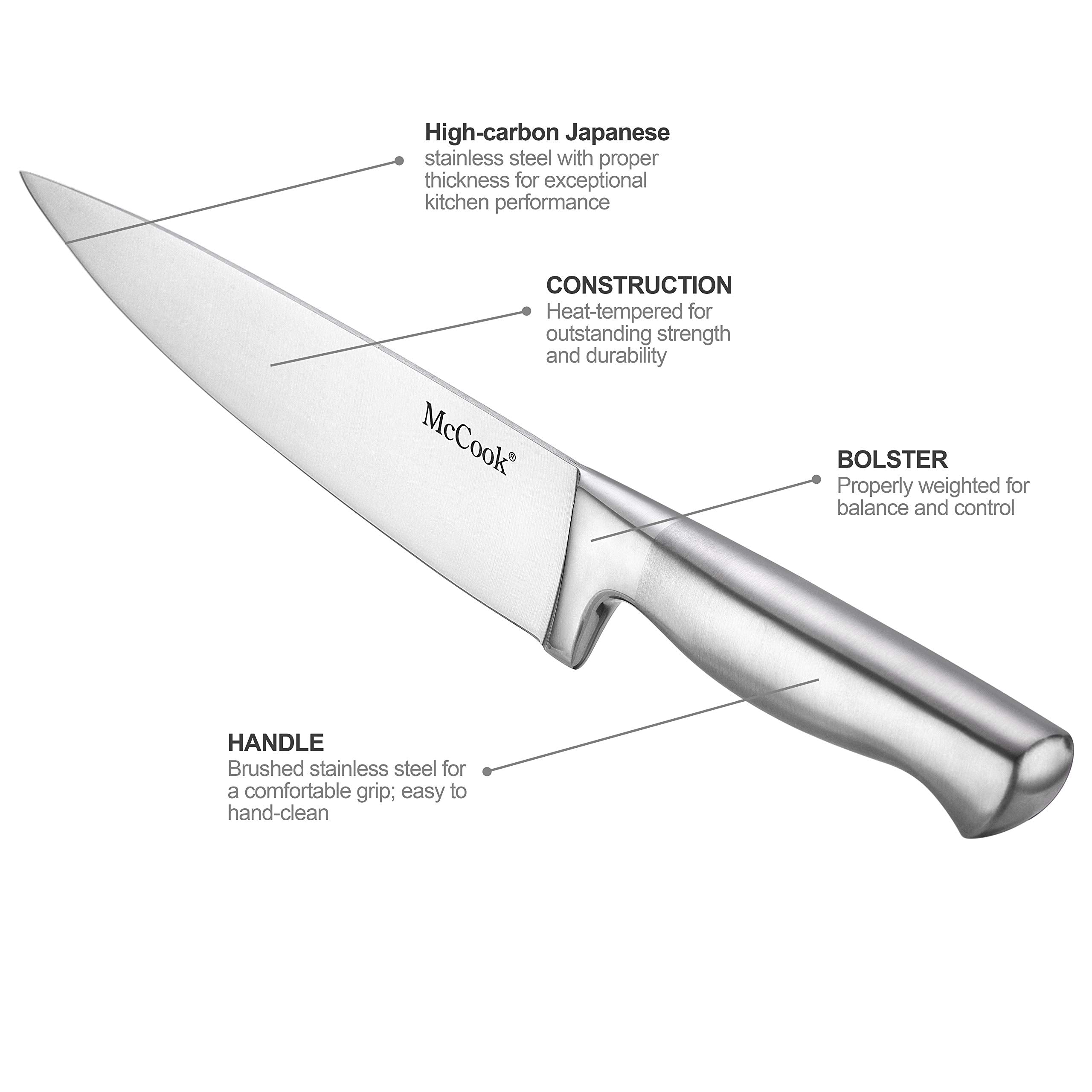 McCook ergonomic handling with balanced weight for comfortable use.