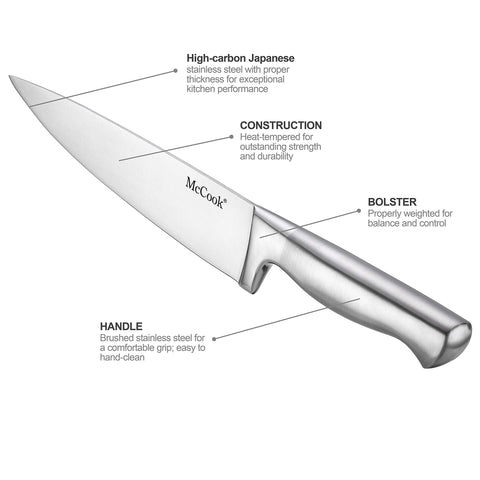 McCook ergonomic handling with balanced weight for comfortable use.