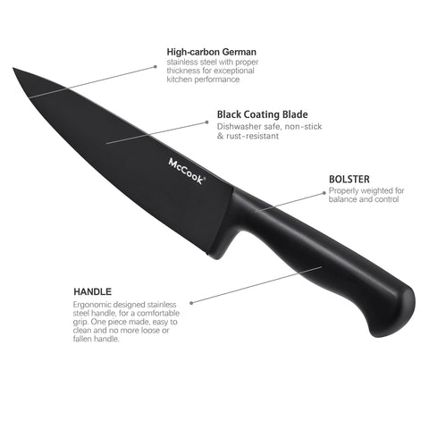 McCook non-stick, rust-resistant coating helps keep blades clean