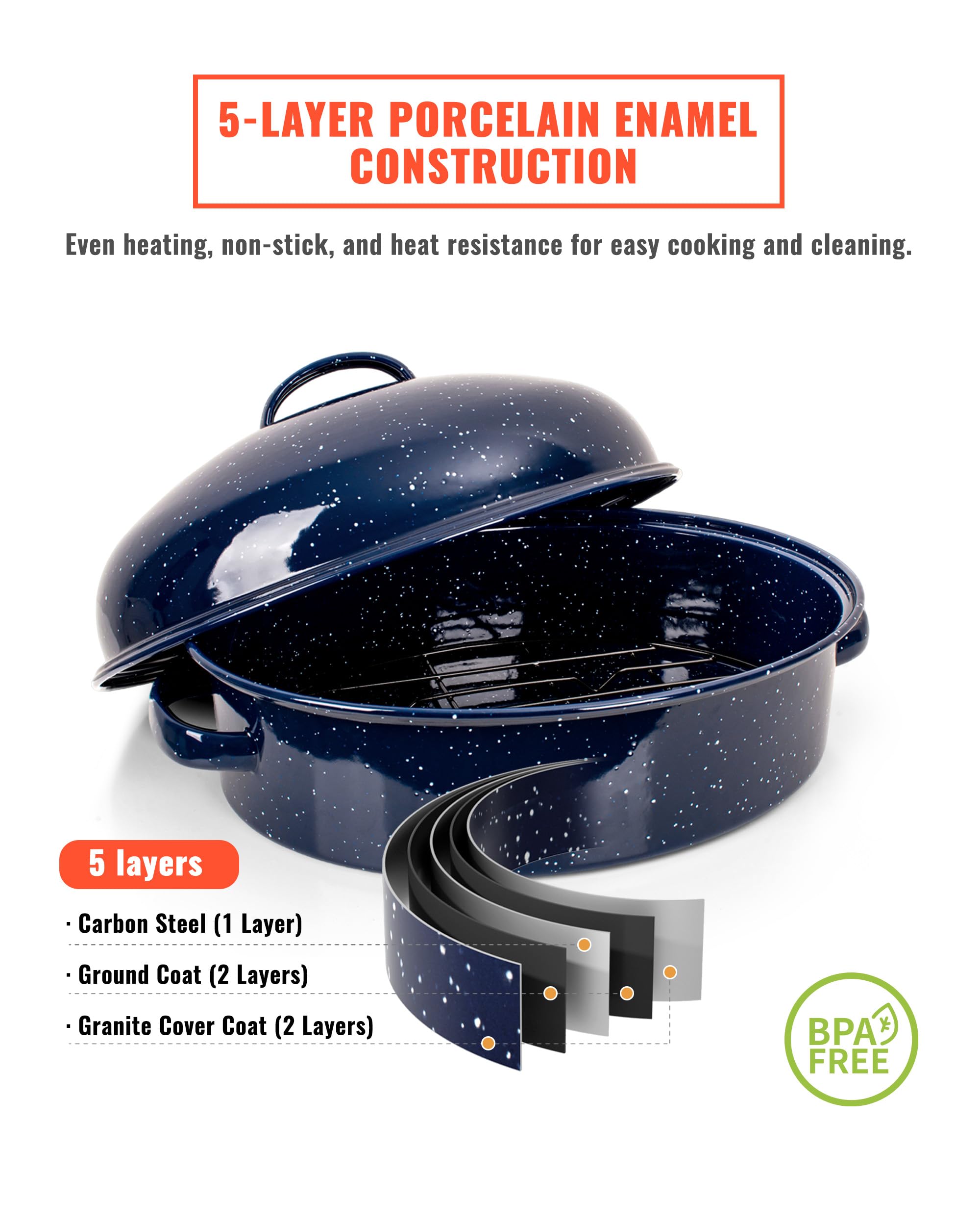 MCCSI BPA-free LFGB-certified coating supports safe cooking.