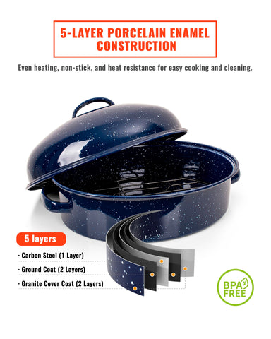 MCCSI BPA-free LFGB-certified coating supports safe cooking.