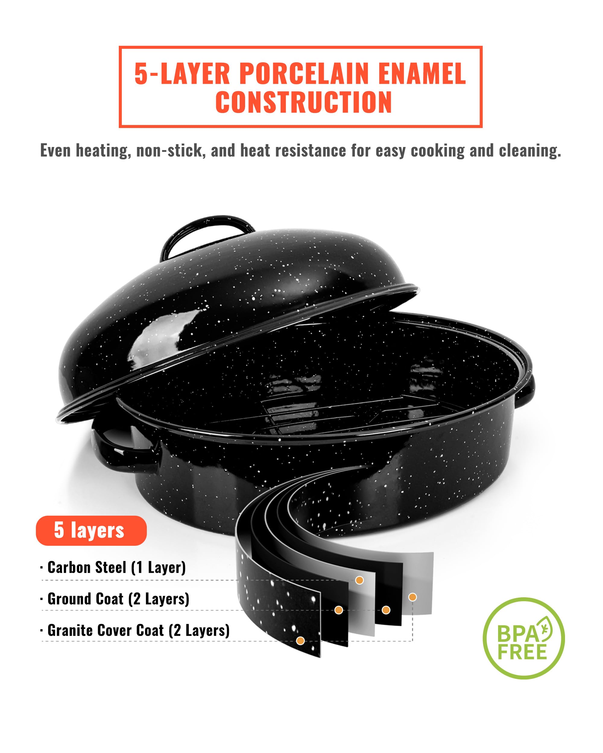MCCSI rack keeps meat elevated for even browning.
