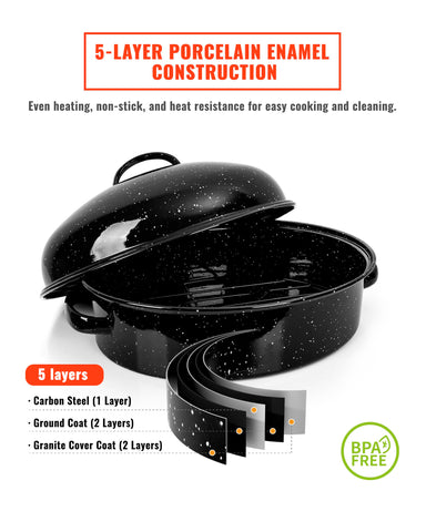 MCCSI rack keeps meat elevated for even browning.