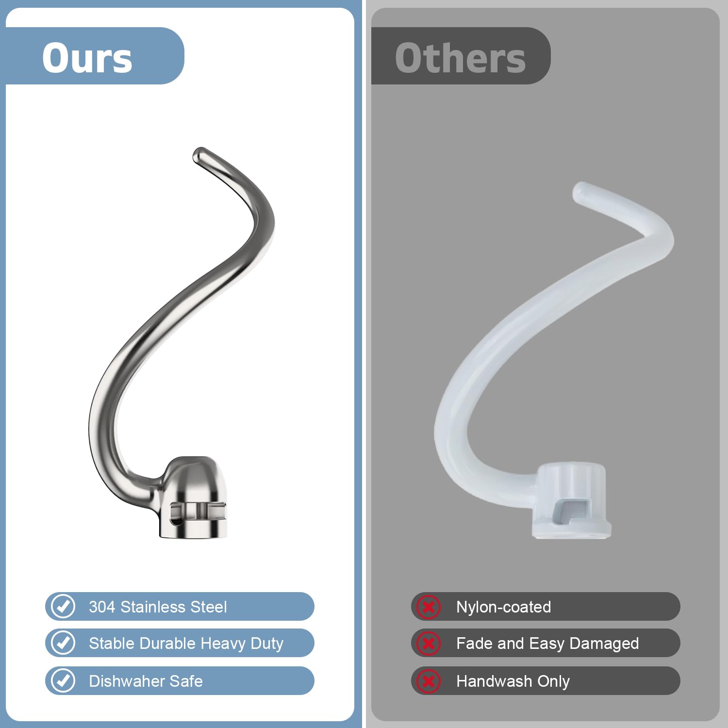 Mdduocd easy-clean smooth surface resists food buildup.
