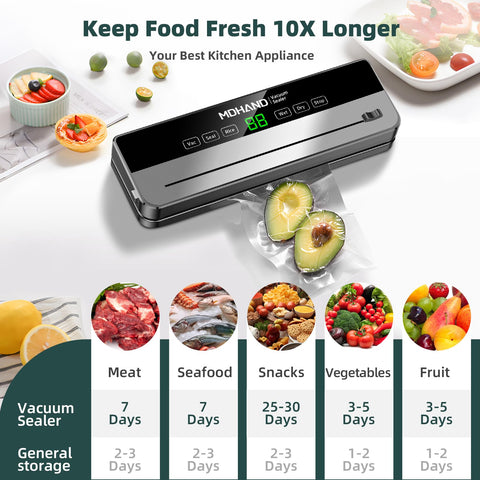 MDHAND vacuum sealer stainless steel surface is easy to clean.
